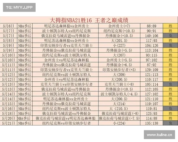 NBA今日赛事全览全部比赛场次开球时间对阵详情直播平台与精彩看点前瞻