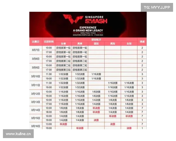 新加坡邀请赛赛程