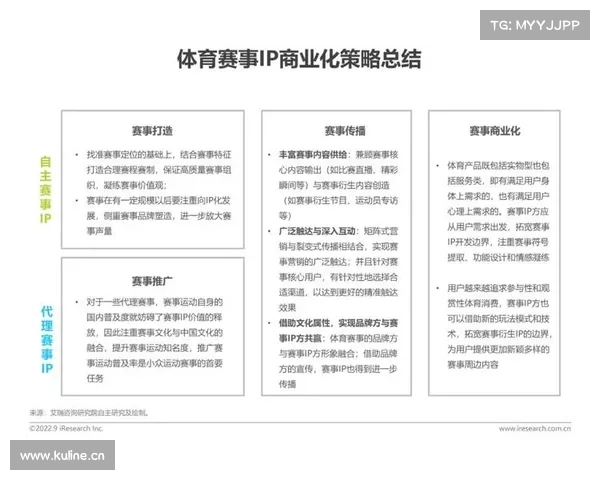 赛事运营的内容有哪些、专业赛事现场运营保障服务覆盖从筹备到执行各环节保障赛事顺畅进行